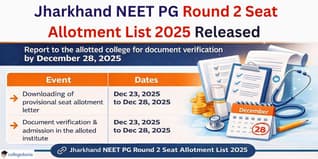 Jharkhand NEET PG Round 2 Seat Allotment List 2025 Released @neetug.jceceb.org.in; Check More Details
